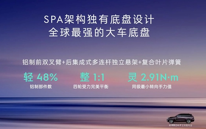新款领克09 EM-P上市售价30.78万元起标配翻滚?；は低?图9