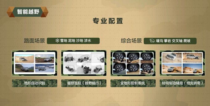 长城哈弗H9即将换代 坦克平台打造-最快10月投产-图4