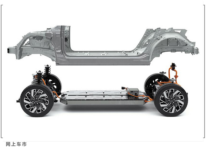 现代发布E-GMP纯电平台 14分钟充电80 续航600km-图5