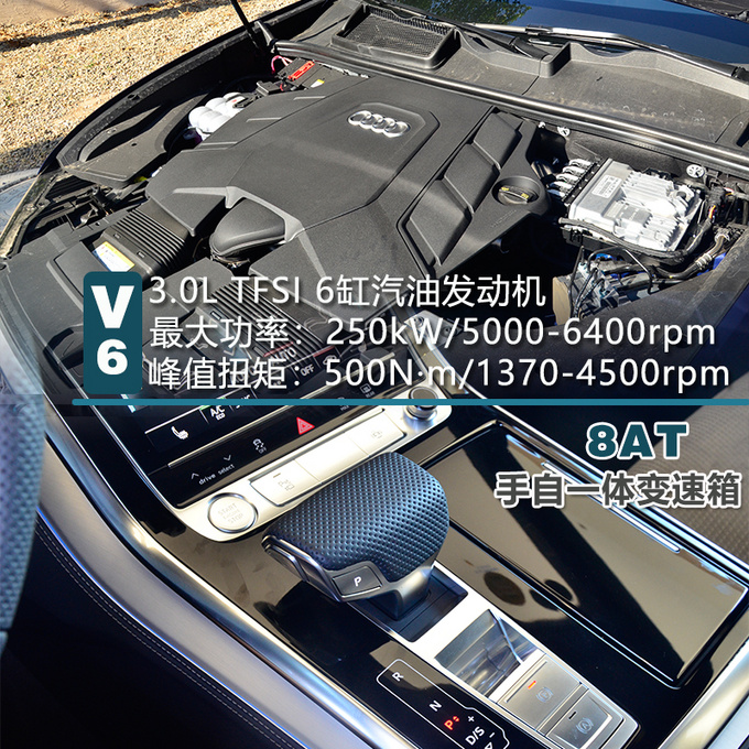 配3.0T V6动力＋48V轻混 竞争宝马X6 抢先试驾奥迪Q8-图5