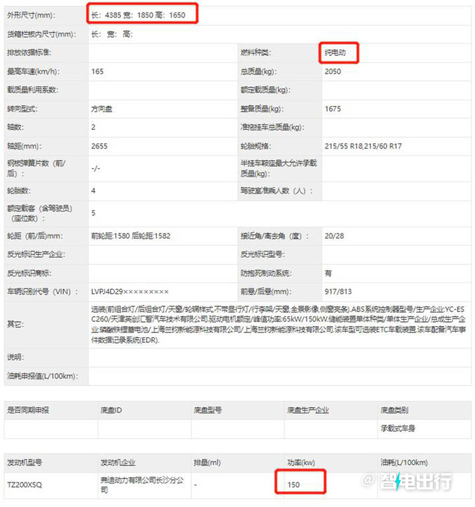 风光E3换标蓝电 配比亚迪电机 动力大幅提升-图6