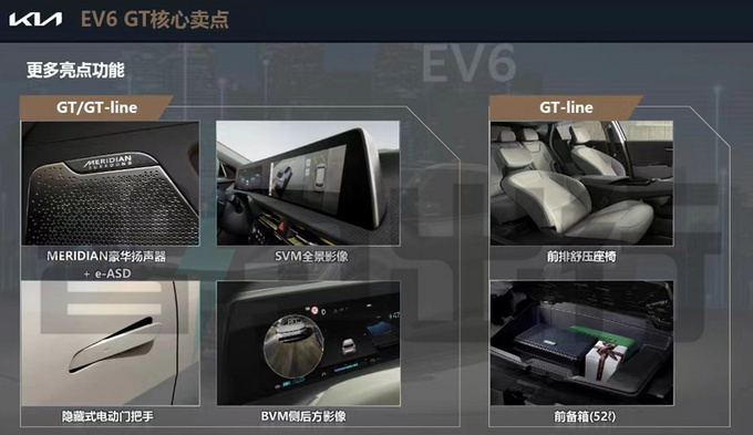 起亚EV6明日盲定8月20日上市 比特斯拉Model Y更快-图9
