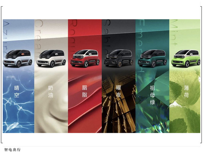 KiWi EV提供6款配色造型方正/预计将在年内上市-图2