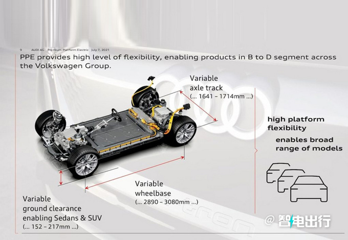 奥迪全新SUV曝光撞脸宝马7系/国产尺寸加长-图6