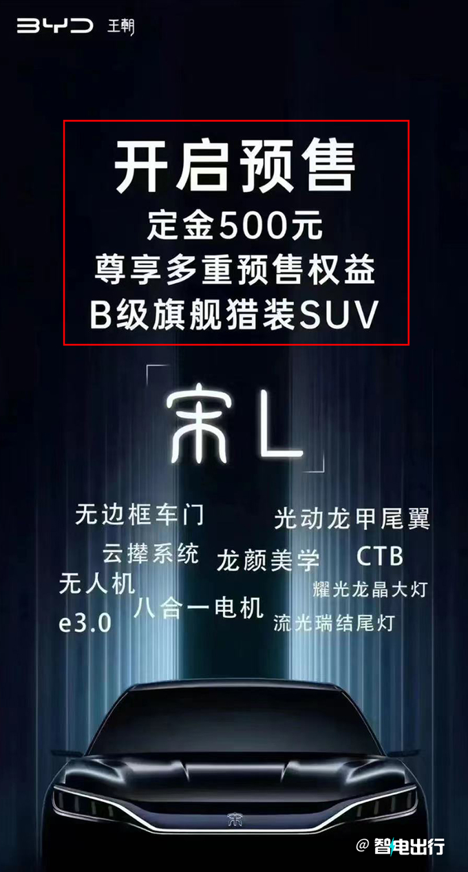 比亚迪4S店宋L开启预售预计11月17日上市-图2