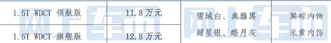 傳祺4S店新GS4預售11.8-12.8萬配置提前曝光-圖5