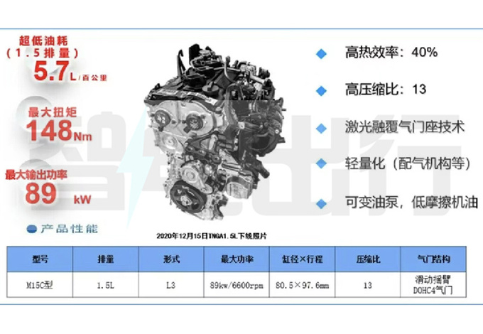 全新一代马自达6曝光购置丰田动力/比凯美瑞还大-图6