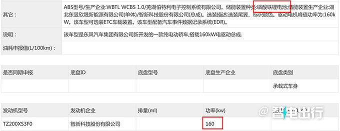 东风奕派首款轿车实拍年内发布 尺寸超比亚迪海豹-图5