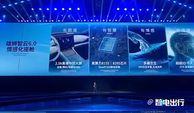 奇瑞发布iCAR品牌新车4月16日亮相 预计15万起售-图4