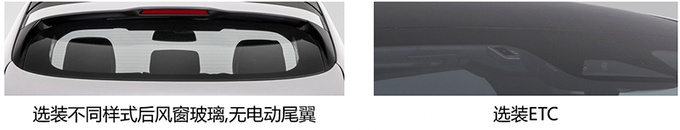 小鹏G6实拍预计四月首发 比特斯拉Model Y还大-图5