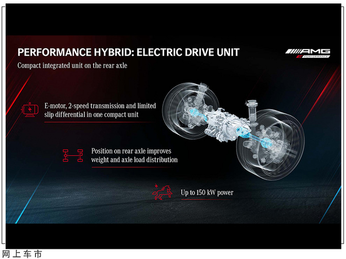 奔驰全新C63实车谍照换搭四缸混动/动力超越V8-图9