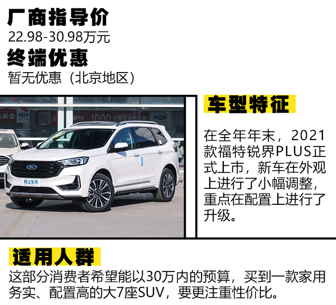 30万左右就能入手 这三款实力派SUV多留意-图5