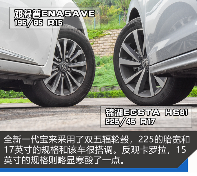 谁是年轻家庭购车首选全新一代宝来对比丰田卡罗拉-图4