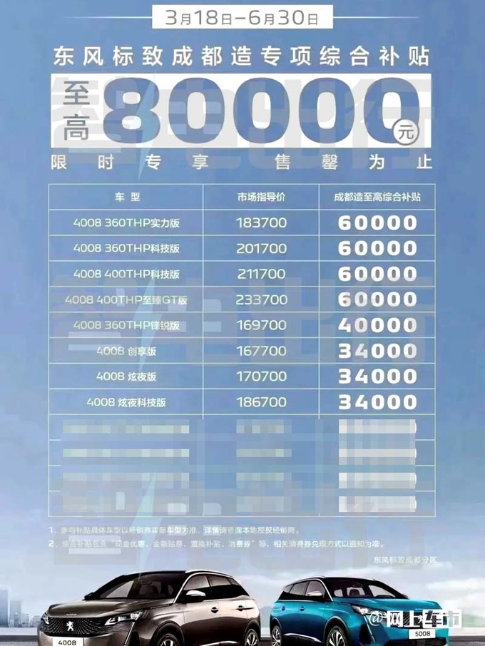 标致新4008本月上市换盾型车标 现款12万起售-图3