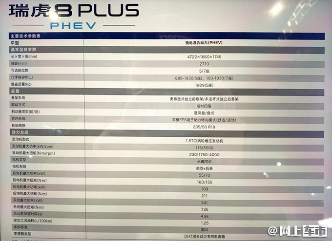 超低油耗奇瑞瑞虎8plusphev10月上市跑1公里8分钱