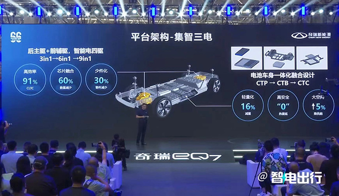 奇瑞铝基轻量化平台下线续航800km 将搭轿车SUV等-图6