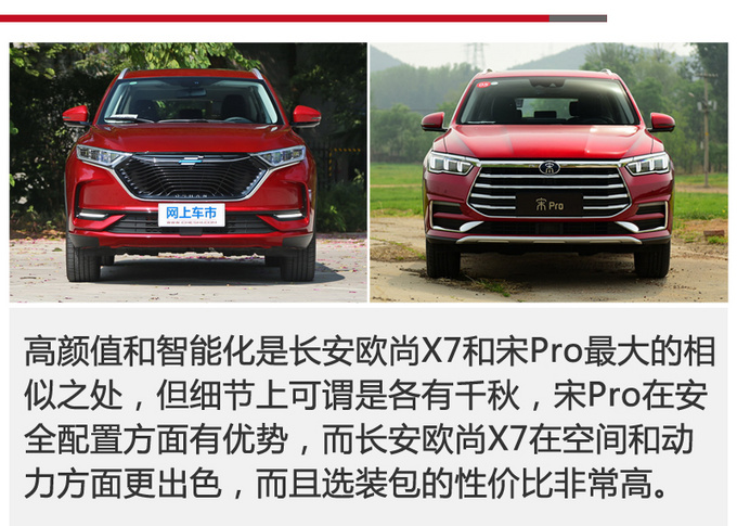 国民精品SUV的标杆之争 长安欧尚X7对比宋Pro-图7