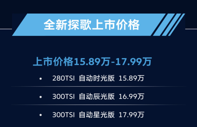 新能源时代一汽-大众如何角力全新探歌油耗4.34L还是1.5T的-图1
