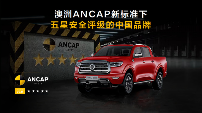 第26次夺冠背后解读长城皮卡的引领之道-图20