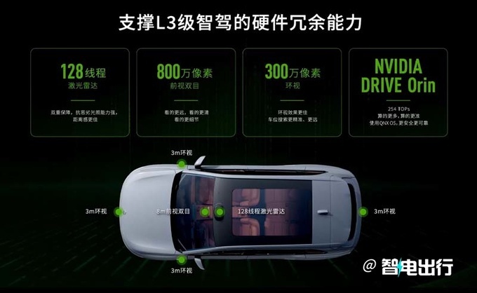 零跑CEOC16四月25日发布预计卖17-19万元-图6