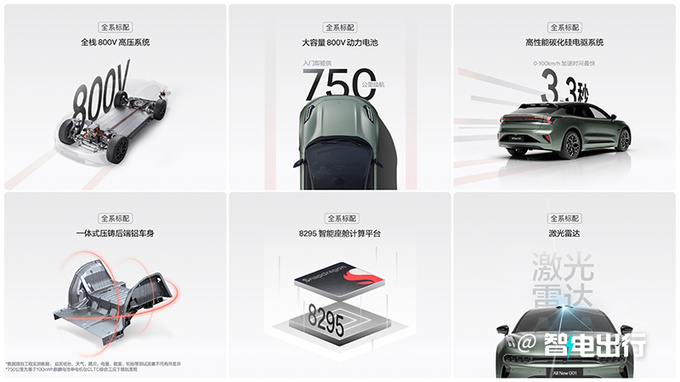 降x.x万极氪新001售xx.xx万起 两大F1车手助阵-图2