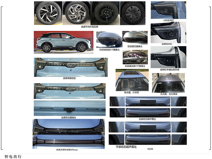 哪吒U新车型实拍曝光搭单电机/配磷酸铁锂电池-图4