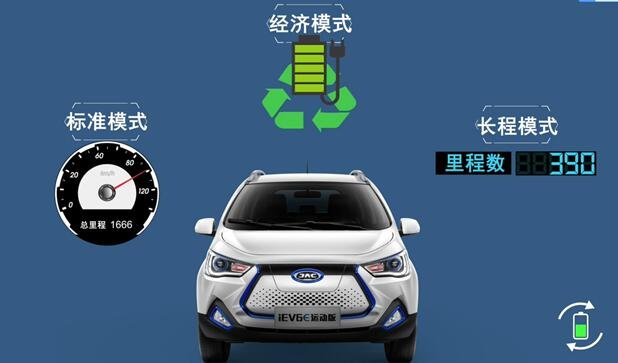 江淮新能源iev6e595万起南京接受预定
