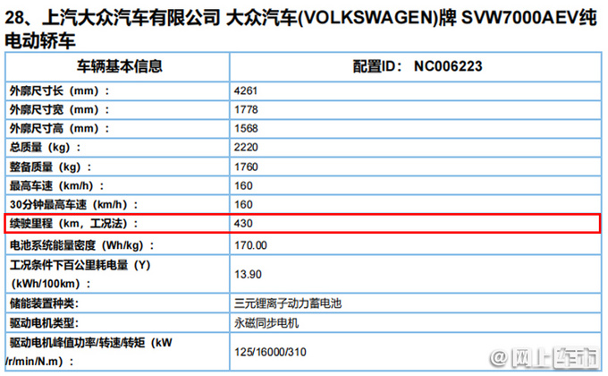上汽大众ID.3 8月27日亮相 续航430km 或15万起售-图3