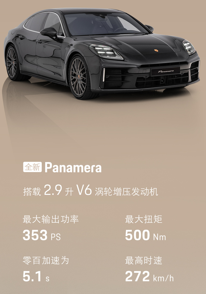 14年后梦回上海全新保时捷Panamera全球首秀 预售103.8万元起-图3