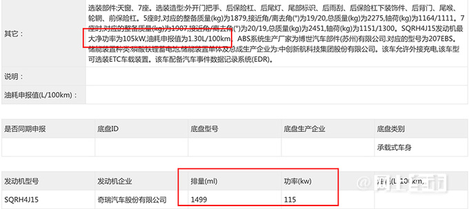 奇瑞瑞虎8插混实拍曝光换新前脸 或更名风云T8-图6