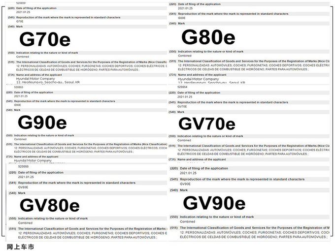 捷尼赛思新车计划曝光 涵盖多种车型/全新平台打造-图4