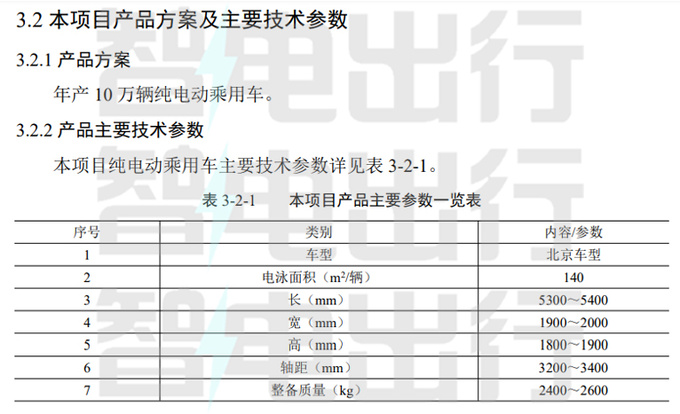 理想首款MPV尺寸曝光比腾势D9大一圈 年底发布-图4