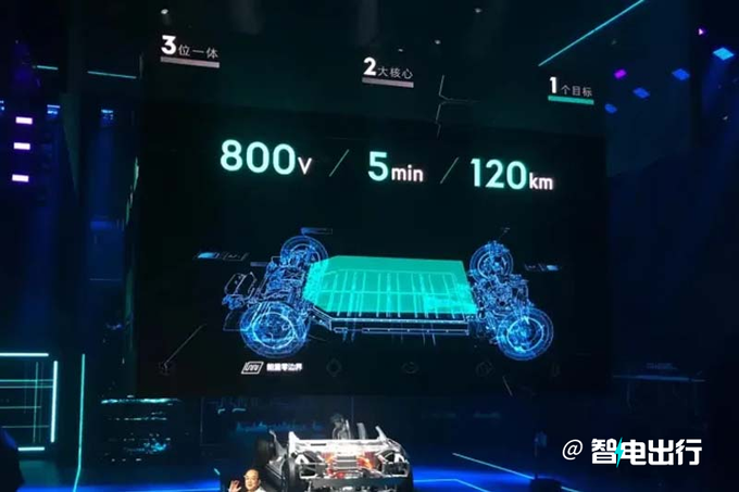 吉利银河E8换壳极氪轿车 10月发布 定位20万级-图2