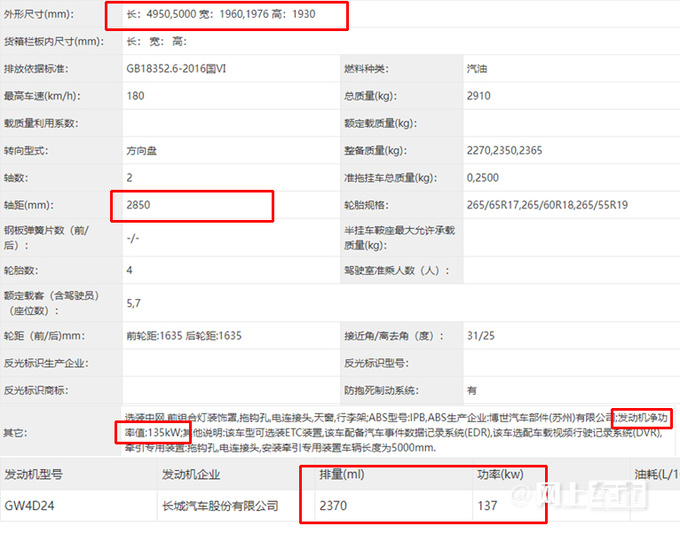 哈弗全新H9一季度上市比坦克500更大 或22万起售-图1
