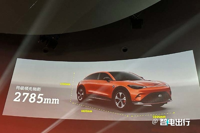 全新smart精灵#3全球首发今年上市 预计20万起售-图1