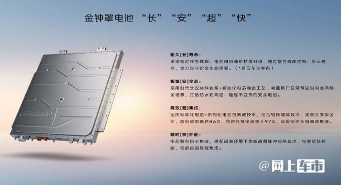 小杨哥带货长安启源新A07售13.59万起 续航710km-图6