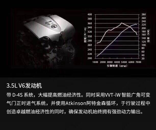 2019款丰田埃尔法 传奇热销MPV赔钱甩卖-图6