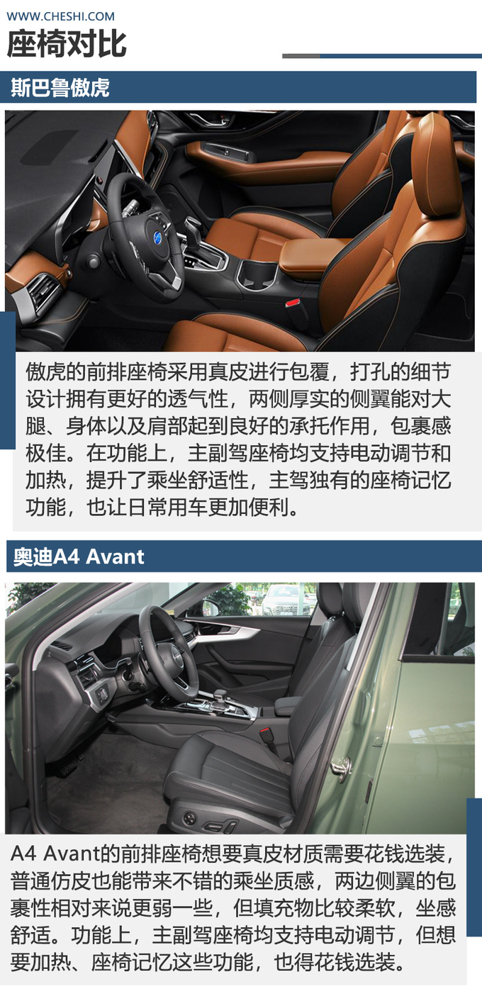 都是进口旅行车斯巴鲁傲虎和奥迪A4 Avant谁更适合旅行-图10