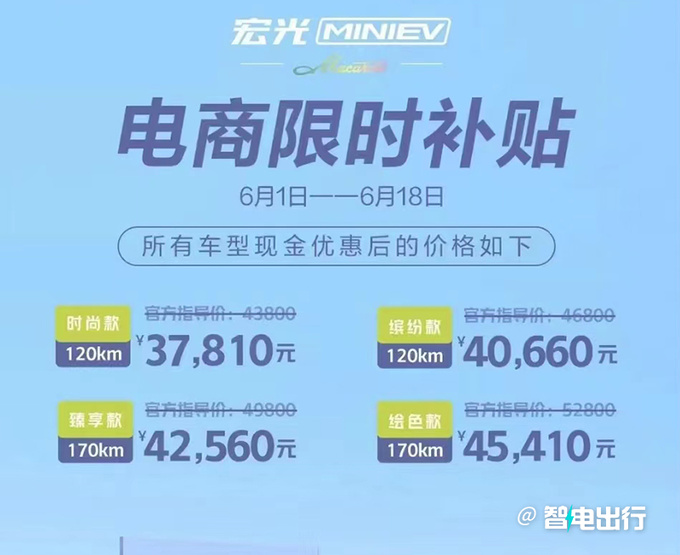 五菱宏光MINI EV销量连续下滑4月暴跌32.4-图8