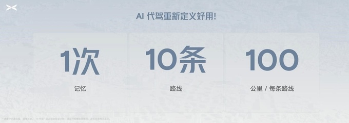 什么是AI智驾汽车小鹏汽车520 AI DAY给出了答案-图8