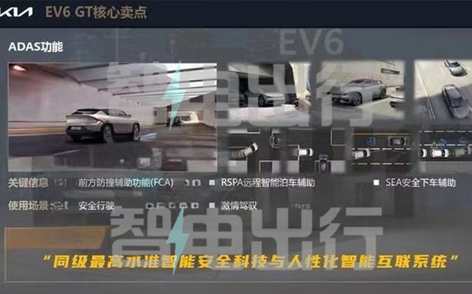 起亚4S店EV6八月25日上市预计卖30万元-图10