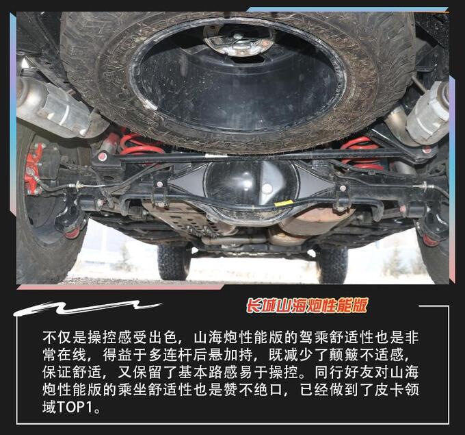 一次出行两种乐趣与长城山海炮性能版感受越野+滑雪-图10