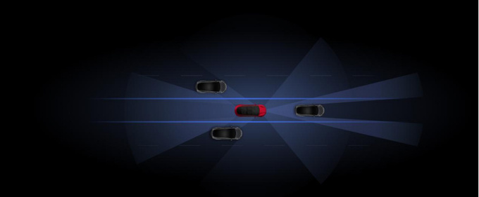 随大流还是取悦自我智己L6对比特斯拉Model 3-图22