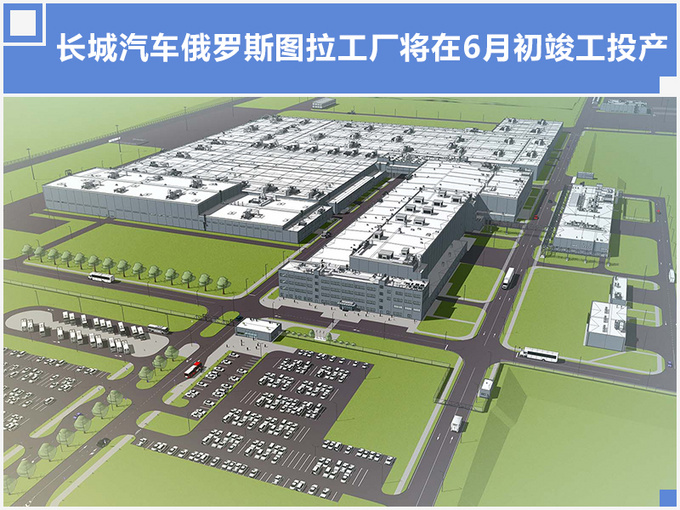 长城俄罗斯工厂即将竣工 两款SUV于年内投产-图1
