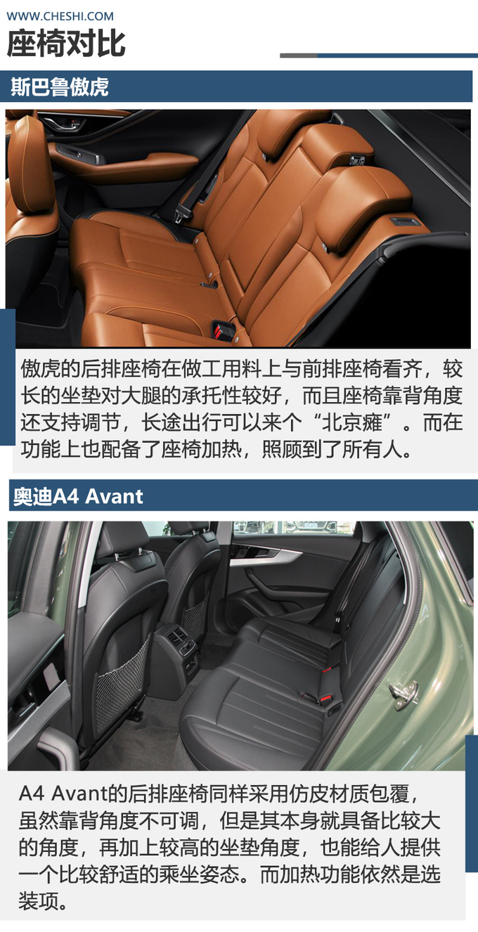 都是进口旅行车斯巴鲁傲虎和奥迪A4 Avant谁更适合旅行-图11