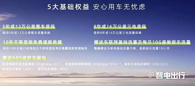 省1.99万买新款阿维塔11鸿蒙版售31-39万 续航提升-图3