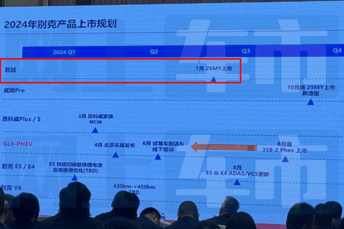 别克2025款君越7月上市4S换新前脸现款优惠5万-图1