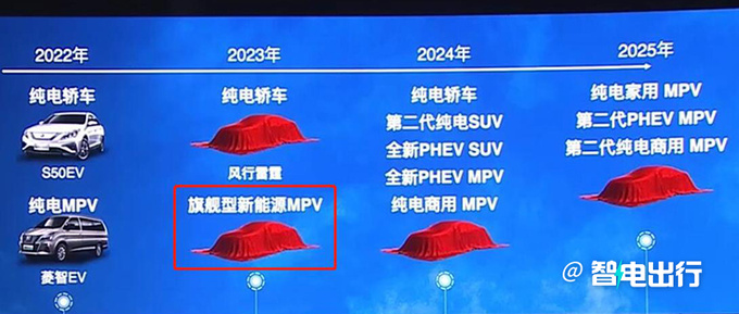 东风风行新旗舰MPV 9月发布官方将停更燃油车-图6