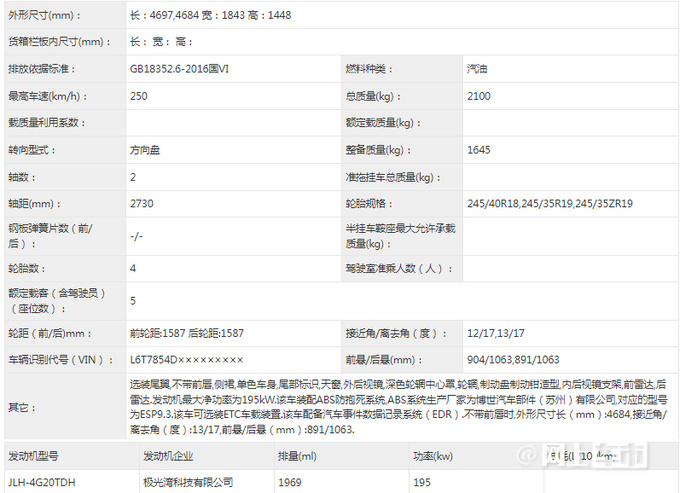 新款領(lǐng)克03家族實(shí)拍曝光尺寸加長(zhǎng) 酷似奔騰B70S-圖6