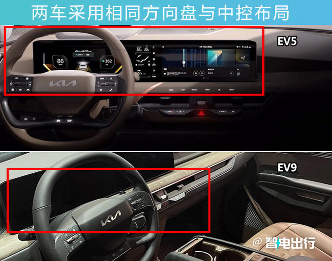 起亚EV5内饰官图搭一体式双联屏 酷似宝马i7-图4
